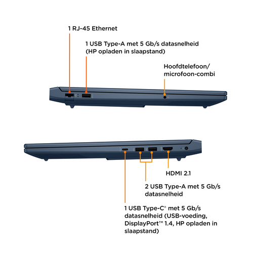 HP Victus Gaming 16-s0545nd
