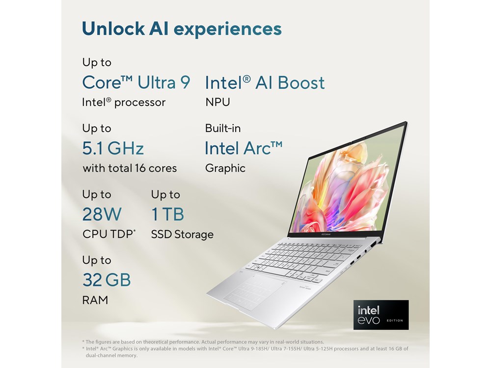 ASUS Zenbook 14 OLED UX3405MA-PP192W