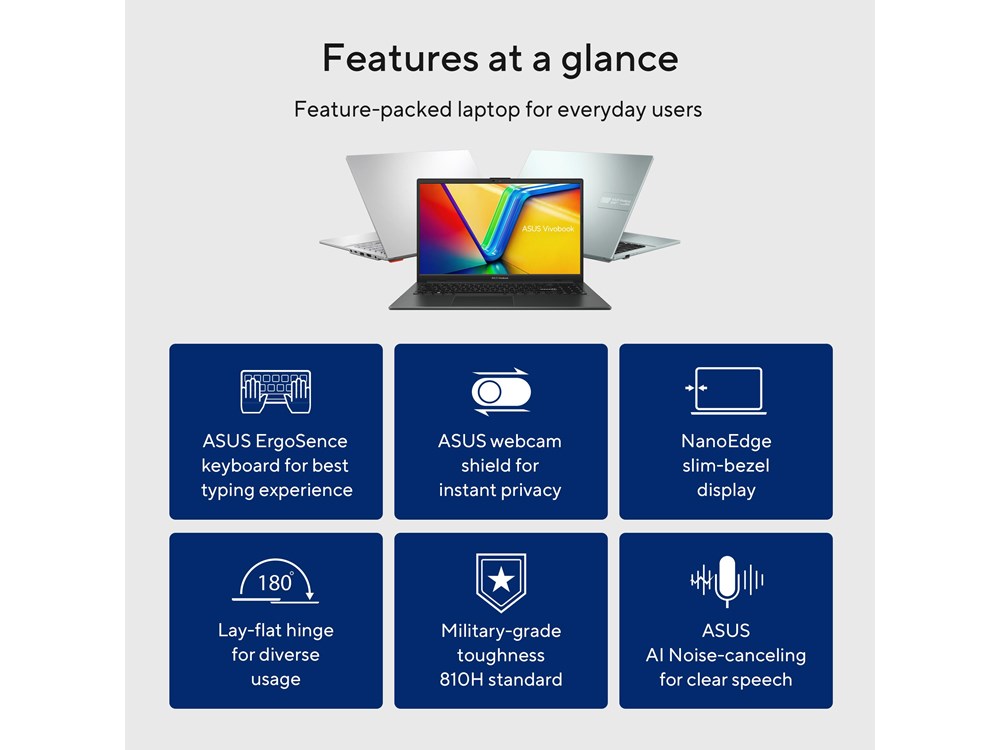 ASUS Vivobook Go 15 E1504GA-NJ1191W