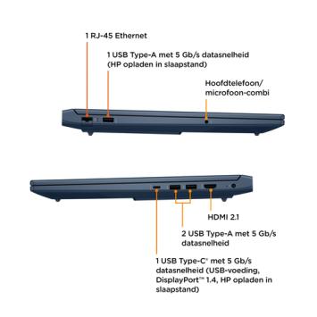 HP Victus Gaming 16-s0545nd